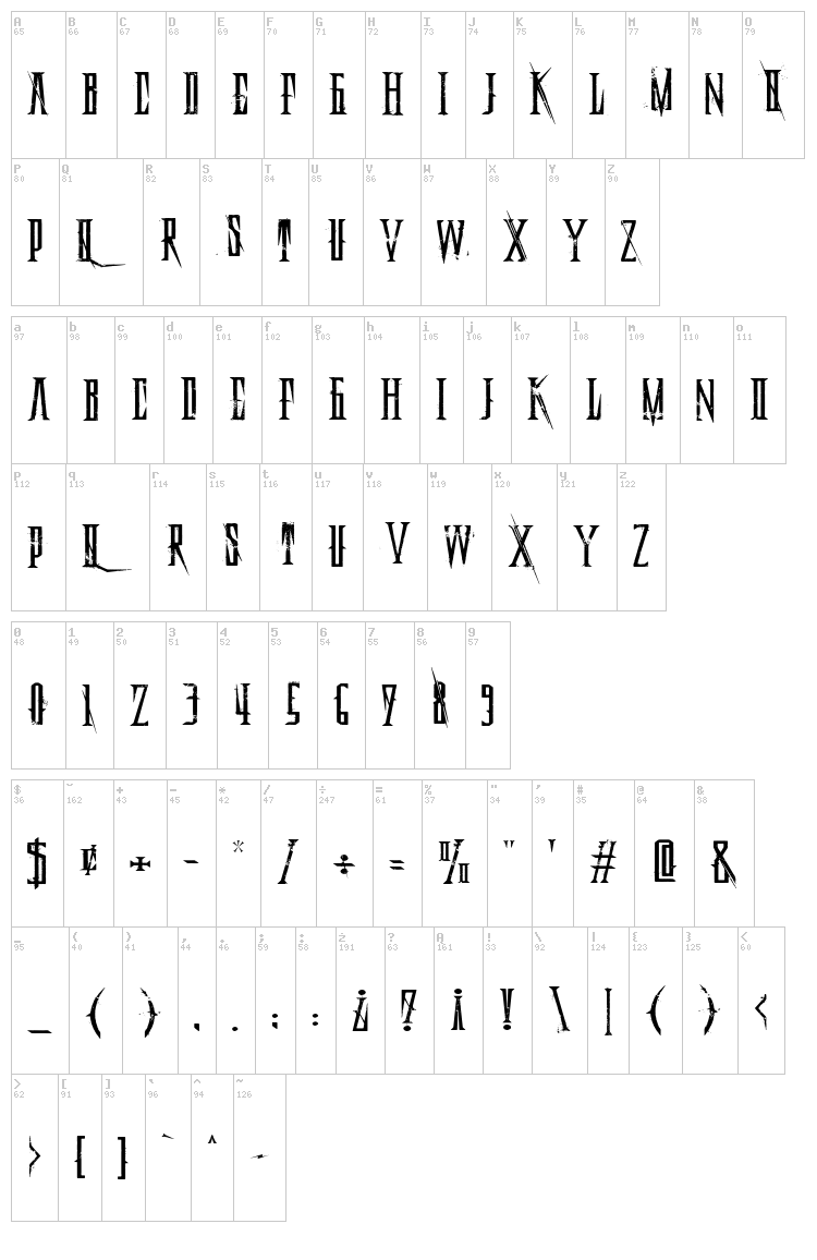 Deadly Black Chain font map